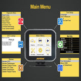 AUTOOL X80 OBD2 الماسح الضوئي رئيس HUD حتى العرض وOBD