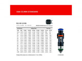 BJ 390067-Grams Toyota Land Cruiser 1FZ 4.5L Twin-turbo 1000cc Injector Kit