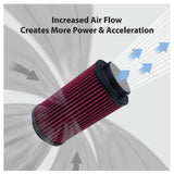 BJ 15994-4576-G&G Universal Clamp-On Air Filter: High Performance, Premium, Washable, Replacement Filter: Flange Diameter: 3,3.5 and 4 In, Filter Height: 5 In, Shape: Round Tapered