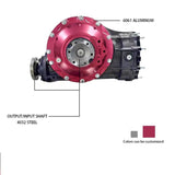 BJ 16206-Quick Change Differential In Red And Black Style