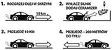 BJ 27164-Ceramizer CB - Manual Gearbox Oil Additive - Product For Regeneration Of Friction Surfaces Of Gearbox - To Oil In The Gearbox Transmission Or Rear Axles - Innovation Lubricant In Small Syringe