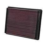 BJ 15807-GG-2135-G&G High Performance Replacement Air Filter with Filter Care Service Kit for 1999-2017 Chevrolet/GMC/Cadillac V8