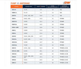 BJ 390016-DW300C Universal fuel pump with mounting clips