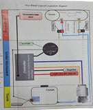 BJ 15979-METHA1 ELECTRONICS Water Methanol Injection Kit V3